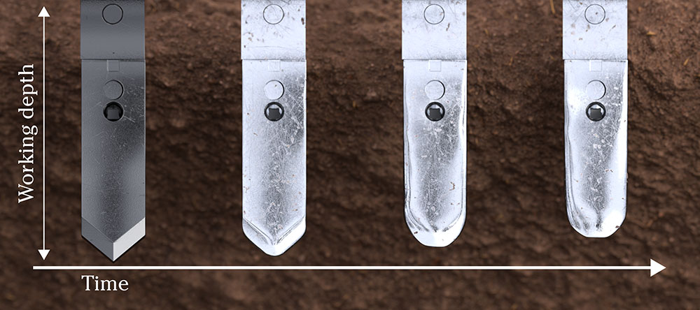 Working depth and wear over time on the 80mm point.