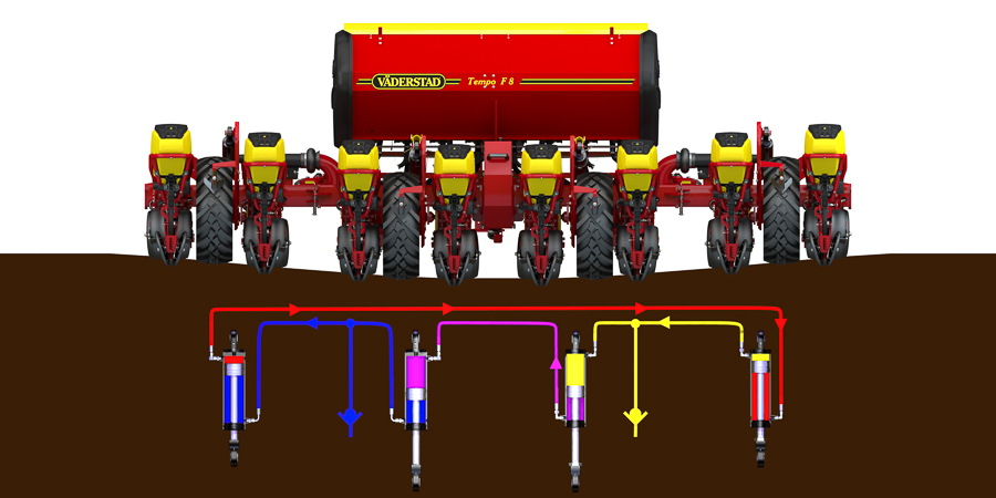 Väderstad Tempo offers intelligent wheel adaptation